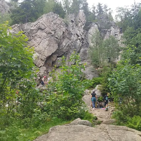 W Karpaczu Polna 4 Pod Sniezka Prosto Z Gdanska Karpacz