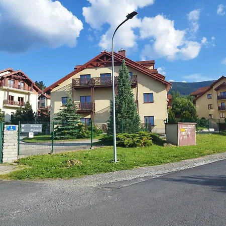 W Karpaczu Polna 4 Pod Sniezka Prosto Z Gdanska * Karpacz